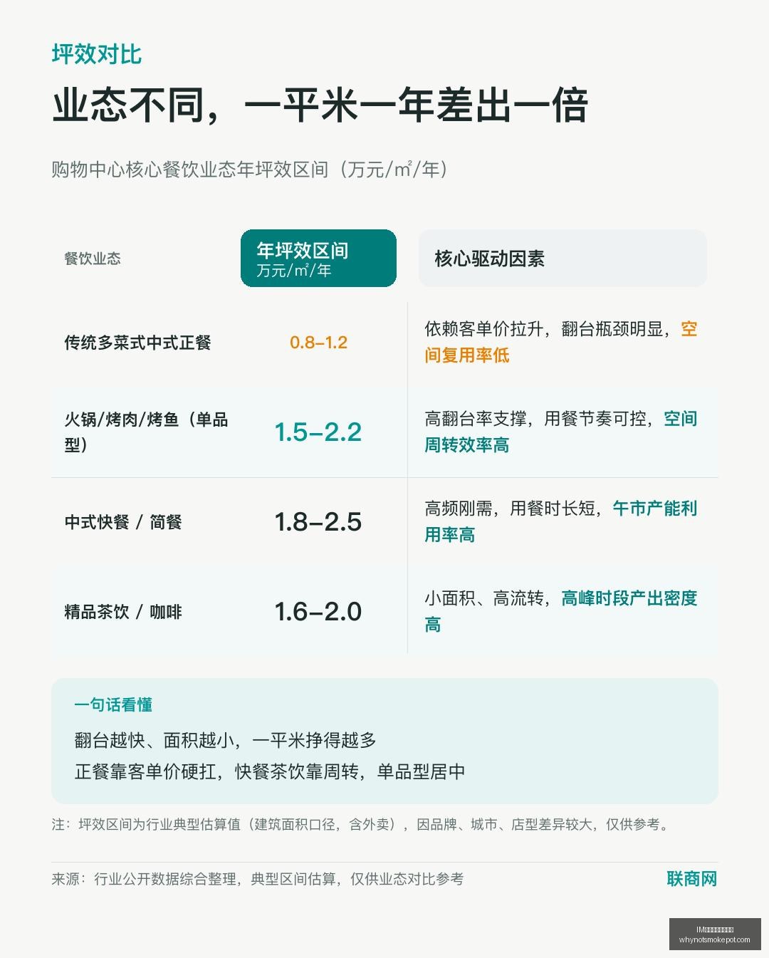 探索如何推,动物理研究,迈向工业革,IM体育,IM体育规则,教学手册