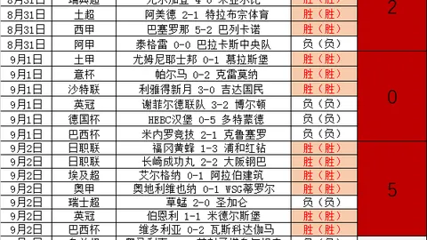 体育品牌电竞鞋，IM体育规则，款发布，环保理念受追捧