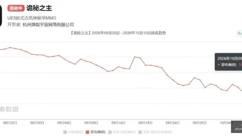 腾讯电竞盛典，品牌合作热潮